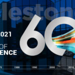 60 anni di ICC